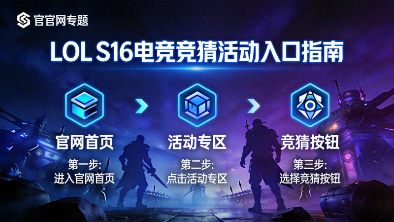 LOL竞猜官方网站S16专题配图，电竞竞猜活动入口指南示意画面