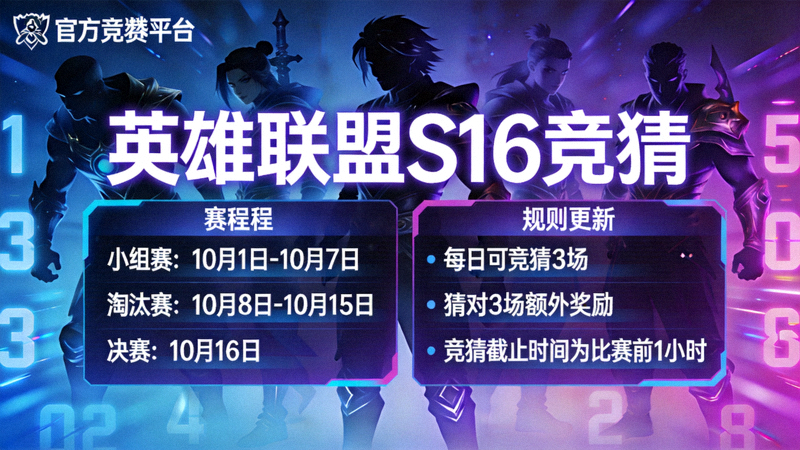 英雄联盟竞猜S16动态配图，官方竞猜平台赛程与规则更新界面示意